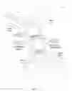 Fig. 04 - Methods of sorting activated T cells using three dimensional dielectrophoresis