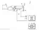 Fig. 01 - ORE BENEFICIATION PROCESS