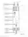 Fig. 06 - WATER TORCH TIP FOR PROVIDING SEPARATE STREAMS OF HYDROGEN AND OXYGEN AT ITS EXIT