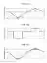Fig. 06 - Horizontal fillet welding method, horizontal fillet welding system, and program