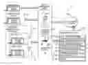 Fig. 01 - Welding systems and methods utilizing cloud computing and data storage