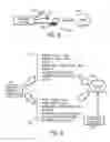 Fig. 05 - Welding systems and methods utilizing cloud computing and data storage