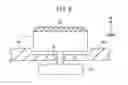 Fig. 09 - Manual pulse generating device