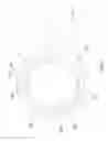 Fig. 04 - Driving portion of wrench