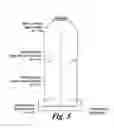 Fig. 06 - EBM ePET container drop-impact enhancement