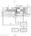 Fig. 02 - Method for controlling valve gates using one or more strain gauges