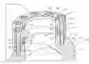 Fig. 01 - Seal ring for vent saddle in extrusion barrel