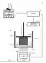 Fig. 02 - Stereolithography printer