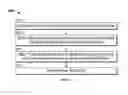 Fig. 05 - Composite core with reinforced plastic strips and method thereof
