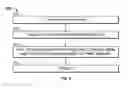 Fig. 10 - Composite core with reinforced plastic strips and method thereof