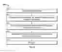 Fig. 11 - Composite core with reinforced plastic strips and method thereof