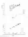 Fig. 03 - PROCESS FOR THE PRODUCTION OF MULTI-LAYER PAPERBOARD AND MULTI-LAYER PAPERBOARD OBTAINED