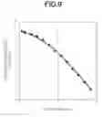 Fig. 08 - Correction data setting apparatus and inkjet head