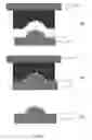 Fig. 06 - Patterned stamp manufacturing method, patterned stamp imprinting method and imprinted article