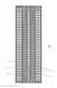 Fig. 02 - Shear band for a structurally supported tire