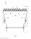 Fig. 04 - Shear band for a structurally supported tire