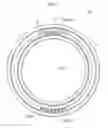 Fig. 02 - Tire