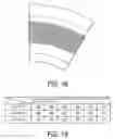 Fig. 18 - Pneumatic tire