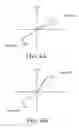 Fig. 05 - Suspension device for vehicle
