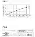 Fig. 06 - Air conditioner for vehicle