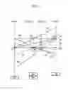 Fig. 19 - Power transmission system of vehicle