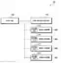 Fig. 01 - Power control system for electric vehicle