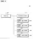 Fig. 02 - Power control system for electric vehicle