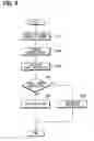 Fig. 07 - Power control system for electric vehicle