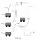 Fig. 27 - System and method for autonomous battery replacement