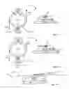 Fig. 40 - Magnetic levitation of vehicles