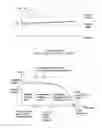 Fig. 07 - Driving support device, driving support system and driving support method