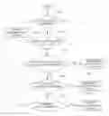 Fig. 01 - Method of controlling motor system of eco-friendly vehicle