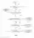 Fig. 02 - Method of controlling motor system of eco-friendly vehicle