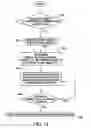 Fig. 11 - Vehicle display system having a rationale indicator