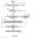 Fig. 12 - Vehicle display system having a rationale indicator
