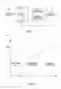 Fig. 02 - Apparatus and method for controlling current consumption of automotive electronic system