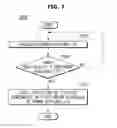 Fig. 08 - Vehicle and control method thereof