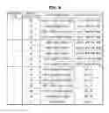 Fig. 09 - Vehicle and control method thereof