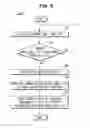 Fig. 10 - Vehicle and control method thereof