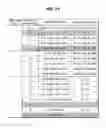 Fig. 15 - Vehicle and control method thereof