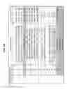 Fig. 19 - Vehicle and control method thereof