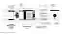 Fig. 01 - Renewable Energy Powered Blind Spot Sensor and Stand Alone Power Module