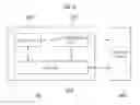 Fig. 03 - Method and system for controlling car service