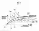 Fig. 04 - Braking control apparatus for vehicle