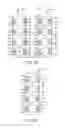 Fig. 06 - Methods and system for improving response of a hybrid vehicle