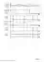 Fig. 07 - Methods and system for improving response of a hybrid vehicle