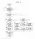 Fig. 07 - Vehicle and control method for vehicle