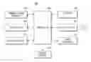 Fig. 01 - Vehicle and control method thereof