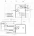 Fig. 01 - Vehicle speed control system and method
