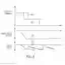 Fig. 07 - Regenerative braking downshift control using predictive information
